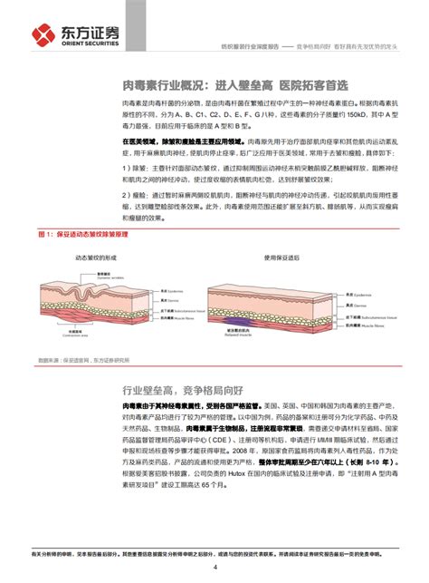 深度交流會生肉